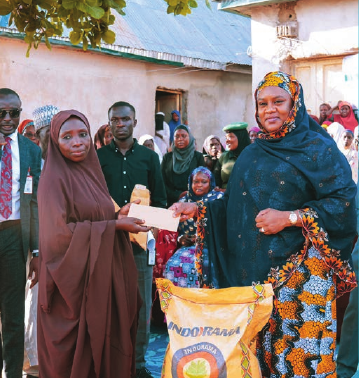 Women Agriculture Empowerment